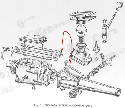 Gearbox (a).JPG and 